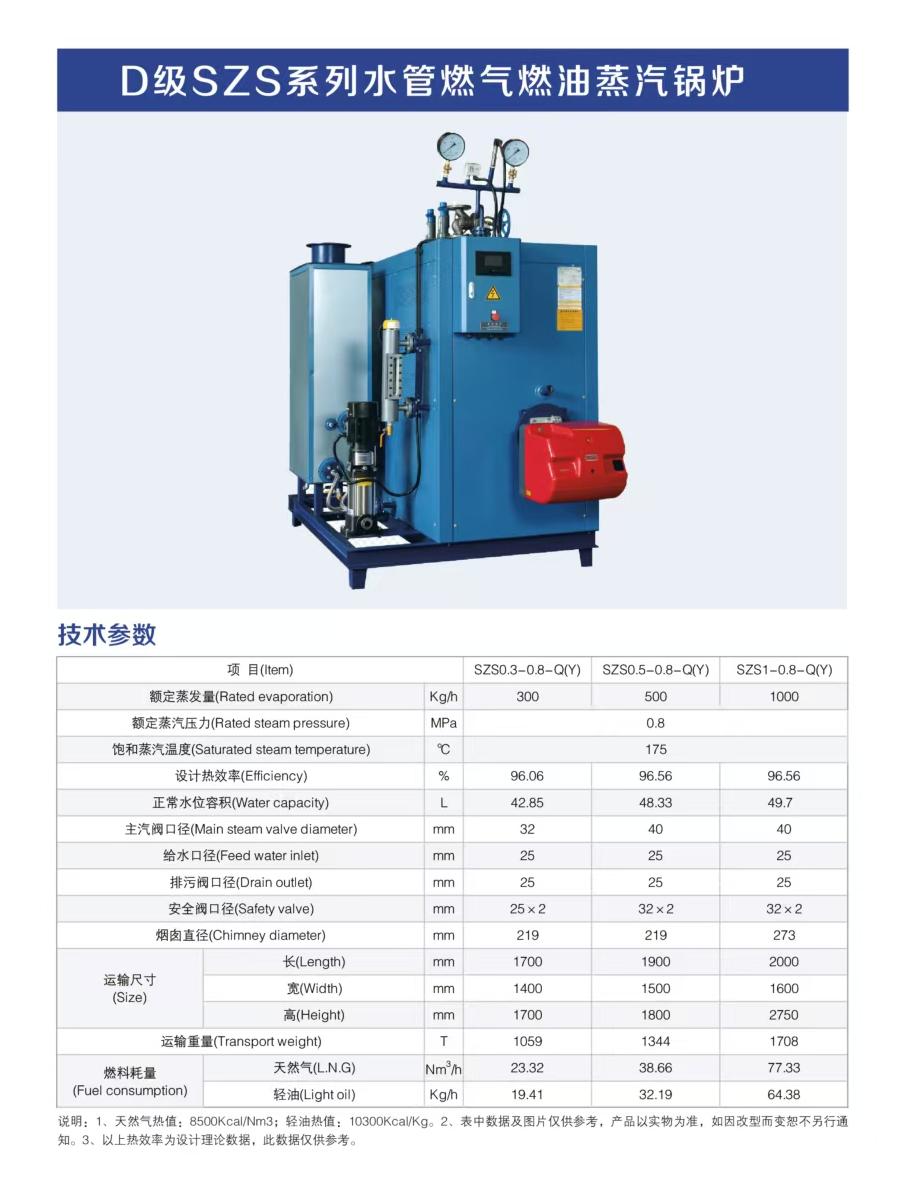 1746605876445090.jpg D级水管燃油燃气蒸汽锅炉.jpg